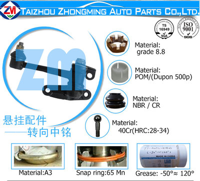 如何選購豐田45490-39205轉向從動臂？中銘汽車配件是您的最佳選擇